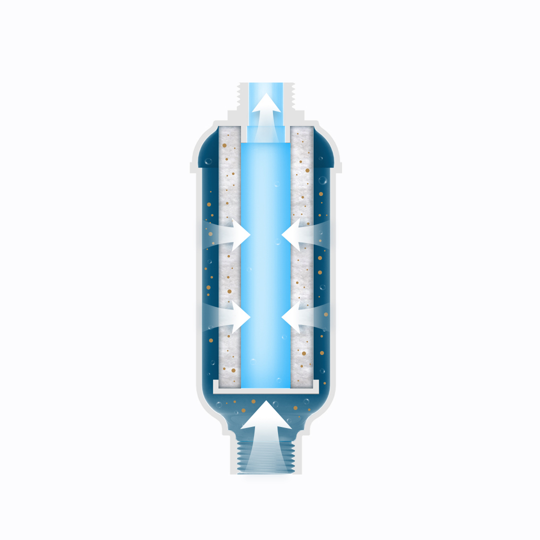 Xiaomi Whale Spout Smart Toilet Seat Pro Water Filter