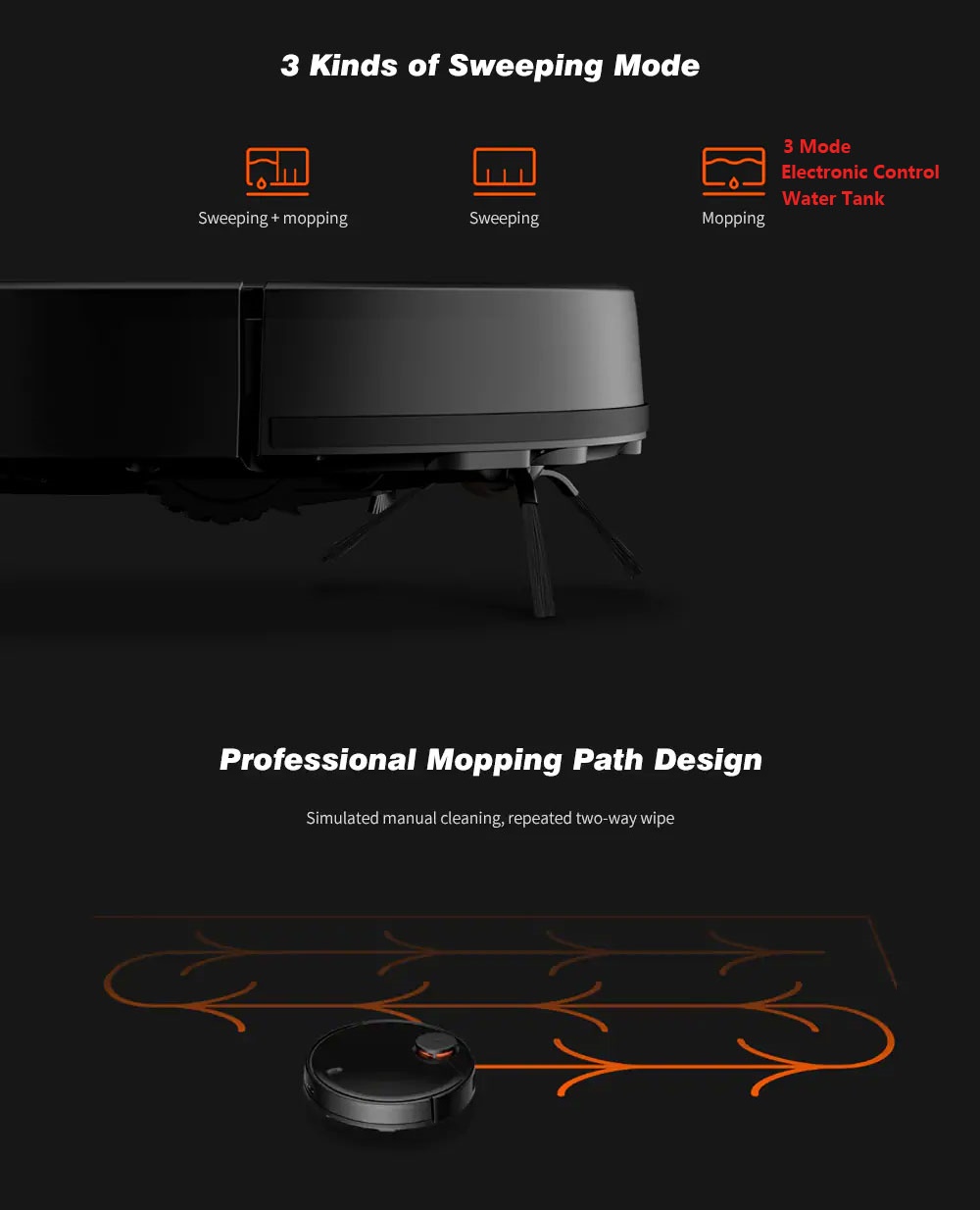 Xiaomi Mijia STYJ02YM 2 in 1  Robot Vacuum Cleaner Mopping 2nd Generation - Black