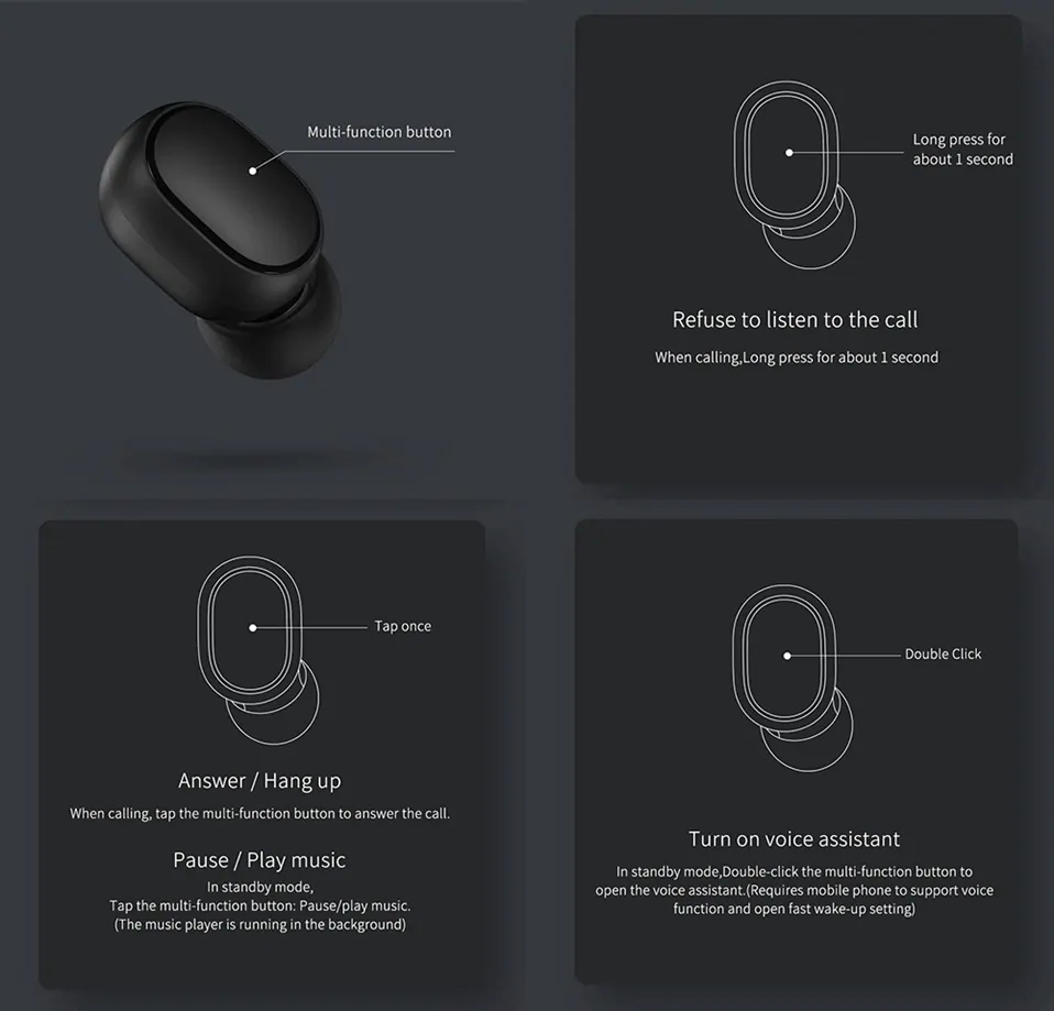 Xiaomi Mi True Wireless Earbuds Basic