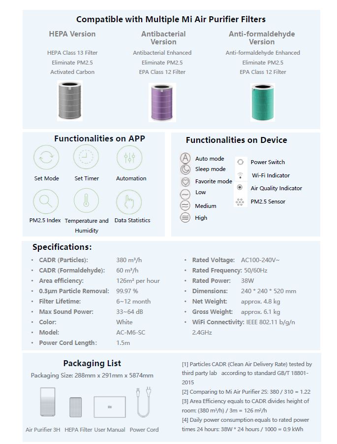 Xiaomi Mi Smart Air Purifier 3 3H OLED Display Smart APP WIFI