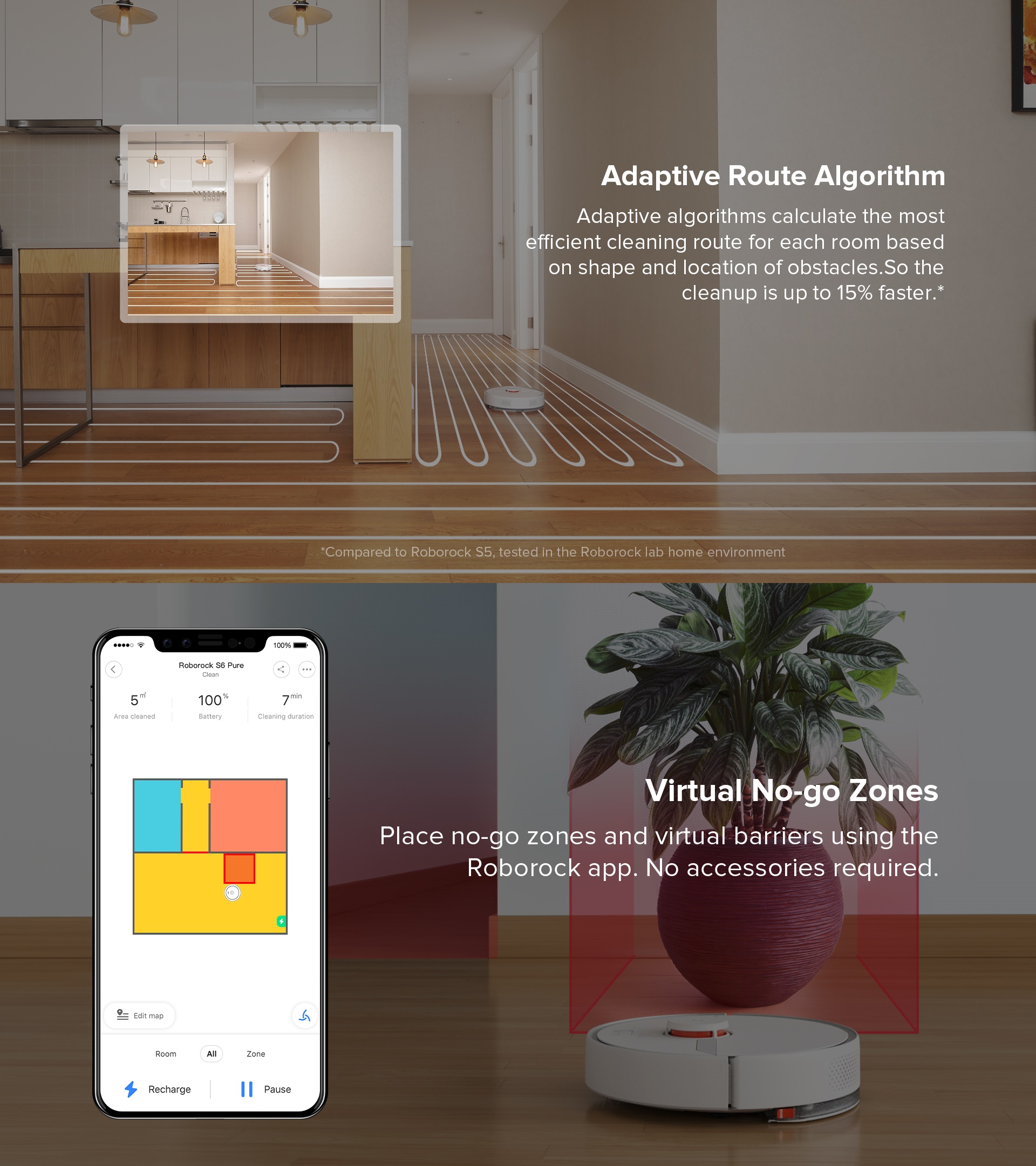 Xiaomi Roborock S6 Pure Robot Vacuum Cleaner 2020 New Version