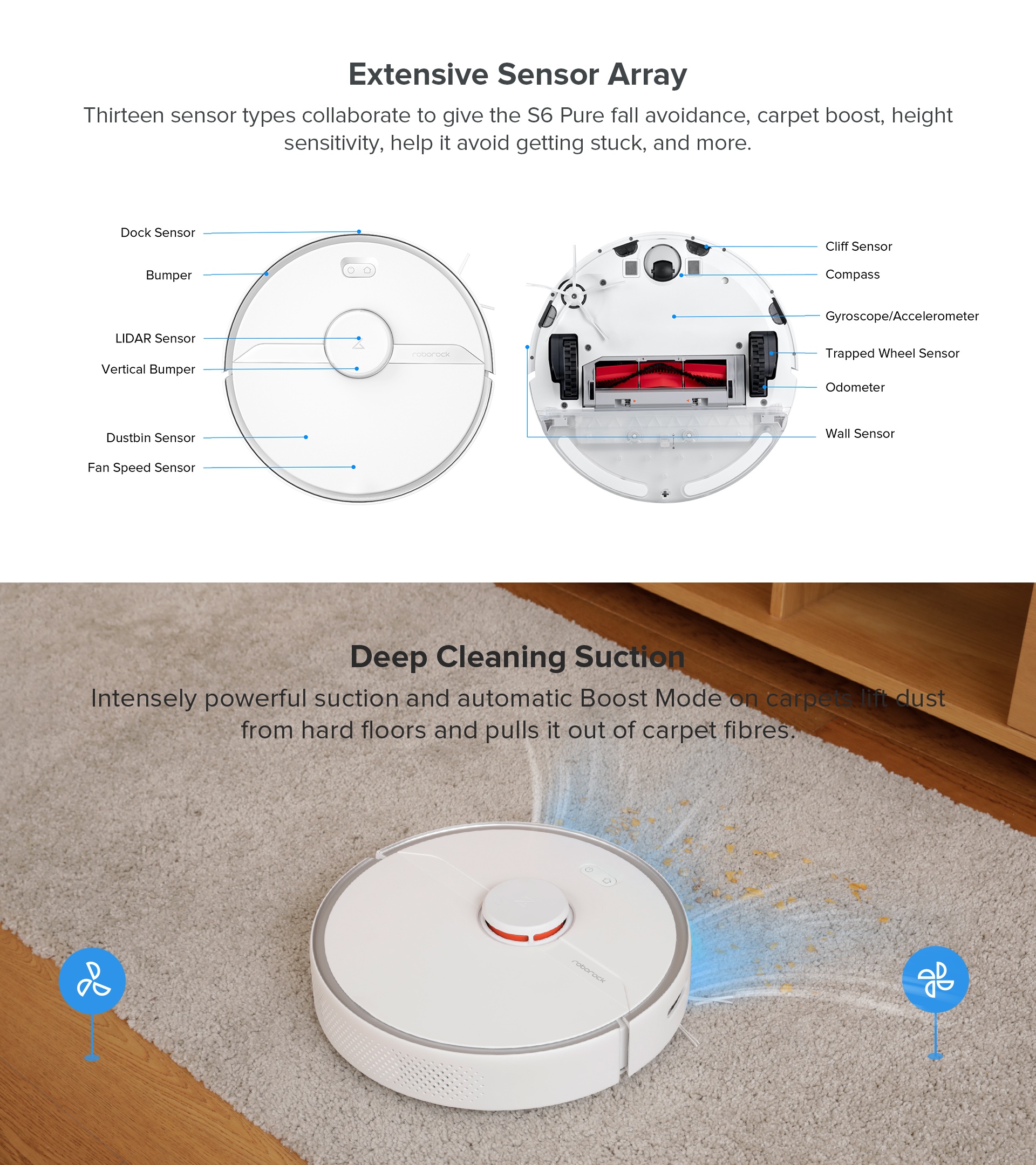 Xiaomi Roborock S6 Pure Robot Vacuum Cleaner 2020 New Version | Hot ...