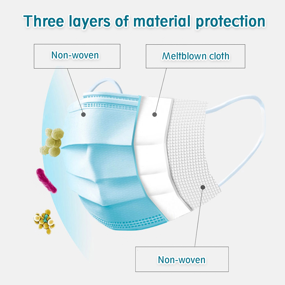 50Pcs Disposable Mouth Face Masks Face 3-layer Respirator Mask Dust-Proof Person