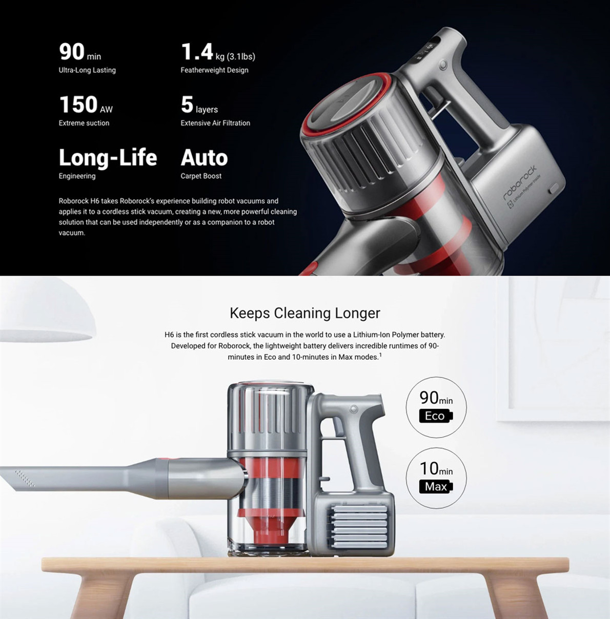 Roborock H6 Stick Vacuum Cleaner Handheld Cordless Motorhead Handstick