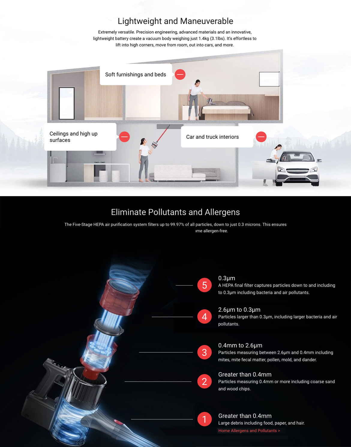 Roborock H6 Stick Vacuum Cleaner Handheld Cordless Motorhead Handstick