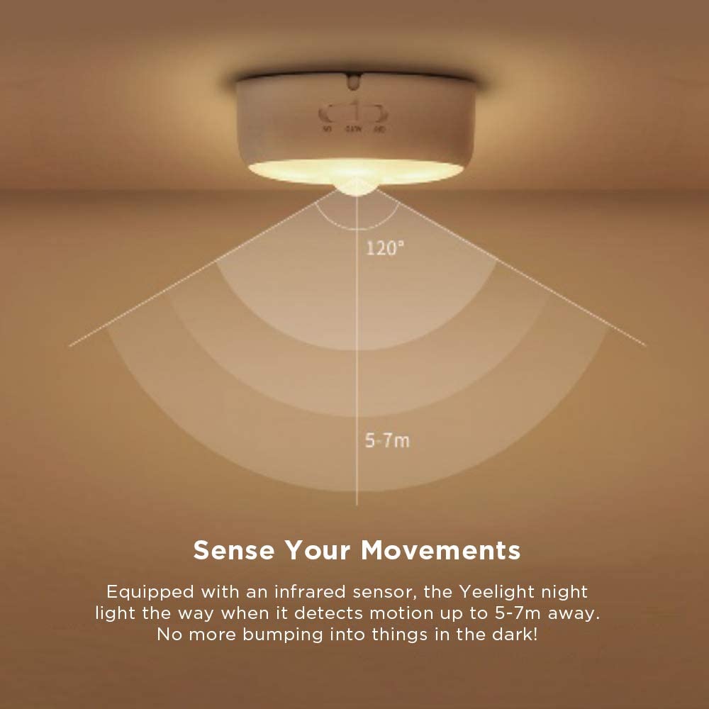 Xiaomi Yeelight Motion Sensor Infrared Night light Lamp