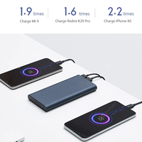 Xiaomi Mi Power Bank 3 10000mAh PLM13ZM Dual USB 18W Fast Charging
