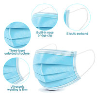 50Pcs Disposable Mouth Face Masks Face 3-layer Respirator Mask Dust-Proof Person